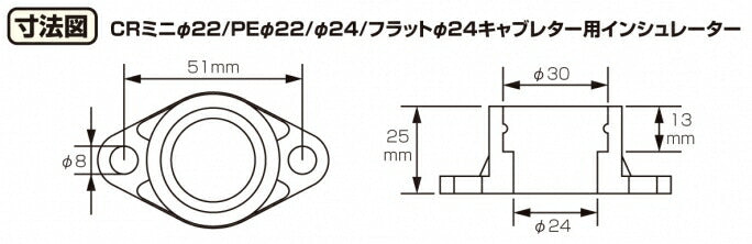ビッグキャブキット ミクニフラットφ24 MBX50 NS50F NSR50 NSR80