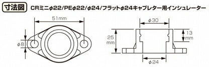 ビッグキャブキット ミクニフラットφ24 MBX50 NS50F NSR50 NSR80