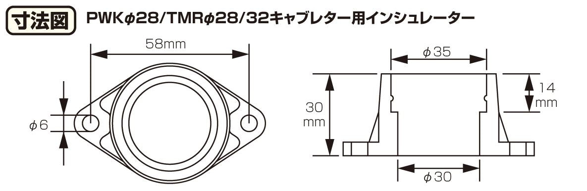 ビッグキャブキット KSR110 PWK28+SE4Vヘッド用