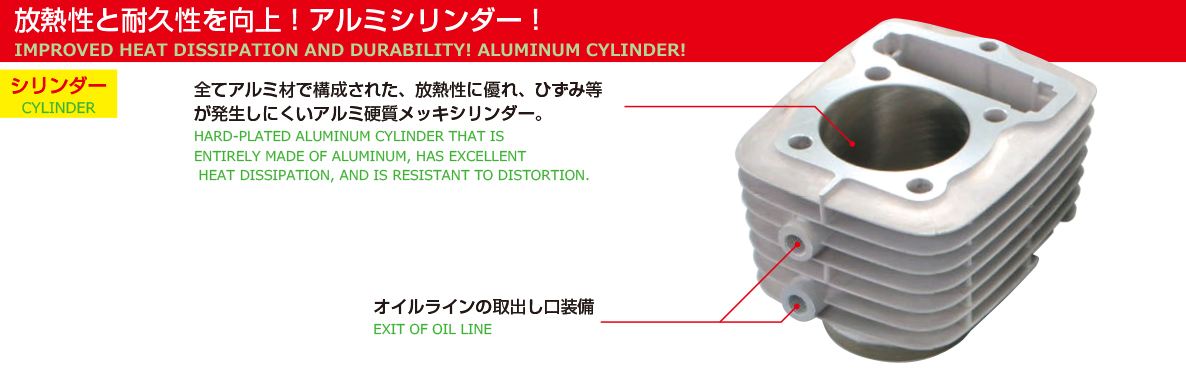 125cc SE2-PRO ボアアップキット チタンバルブ/鍛造ピストン仕様 エイプ100 XR100モタード XR100R CRF100F NSF100