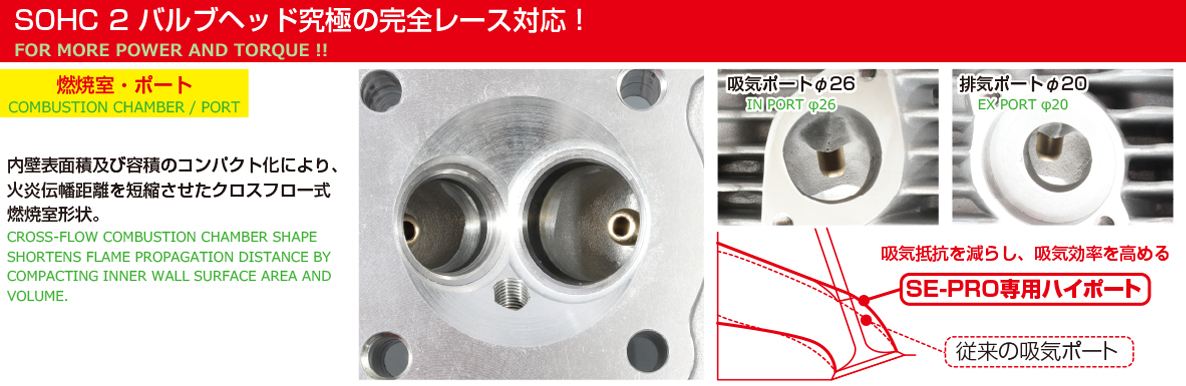 125cc SE2-PRO ボアアップキット チタンバルブ/鍛造ピストン仕様 エイプ100 XR100モタード XR100R CRF100F NSF100