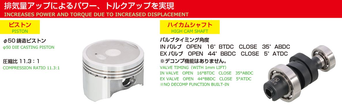 ボアアップキット 124cc LIGHT ハイカムシャフト付・シルバーシリンダー スーパーカブ110 クロスカブ110