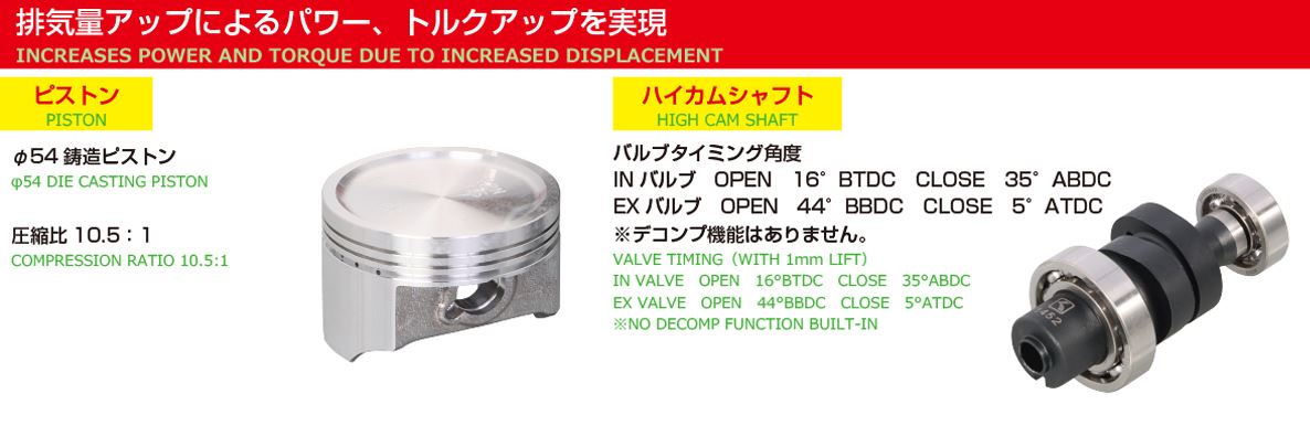 ボアアップキット 145cc LIGHT ハイカムシャフト付・シルバーシリンダー スーパーカブ110 クロスカブ110