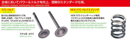 ボアアップキット 124cc NEW STD カム付/メッキシリンダー モンキー/ゴリラ