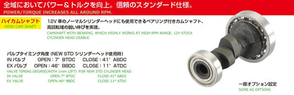 ボアアップキット 124cc NEW STD カム付/メッキシリンダー モンキー/ゴリラ