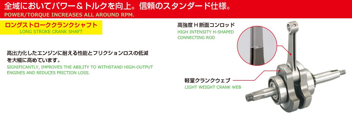 ボアアップキット 124cc NEW STD カム付/メッキシリンダー モンキー/ゴリラ