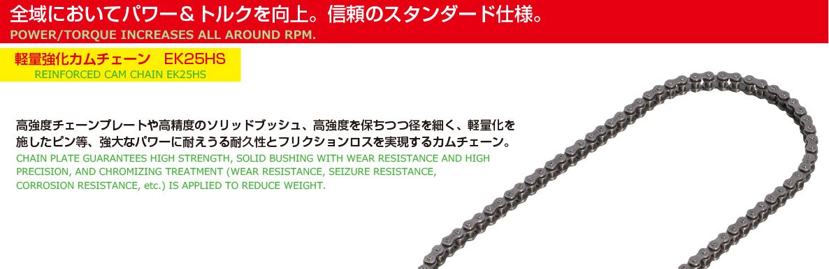 ボアアップキット 124cc NEW STD カム付/メッキシリンダー モンキー/ゴリラ