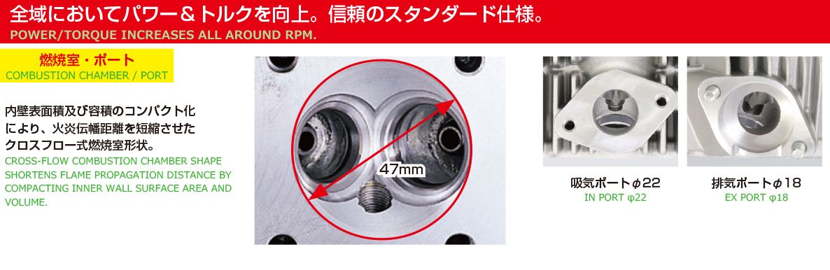 124cc STD-タイプ2 ボアアップキット モンキー ゴリラ モンキーバハ XR50R CRF50F