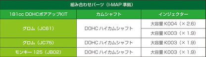 DOHC ボアアップキット シルバー 181cc グロム モンキー125