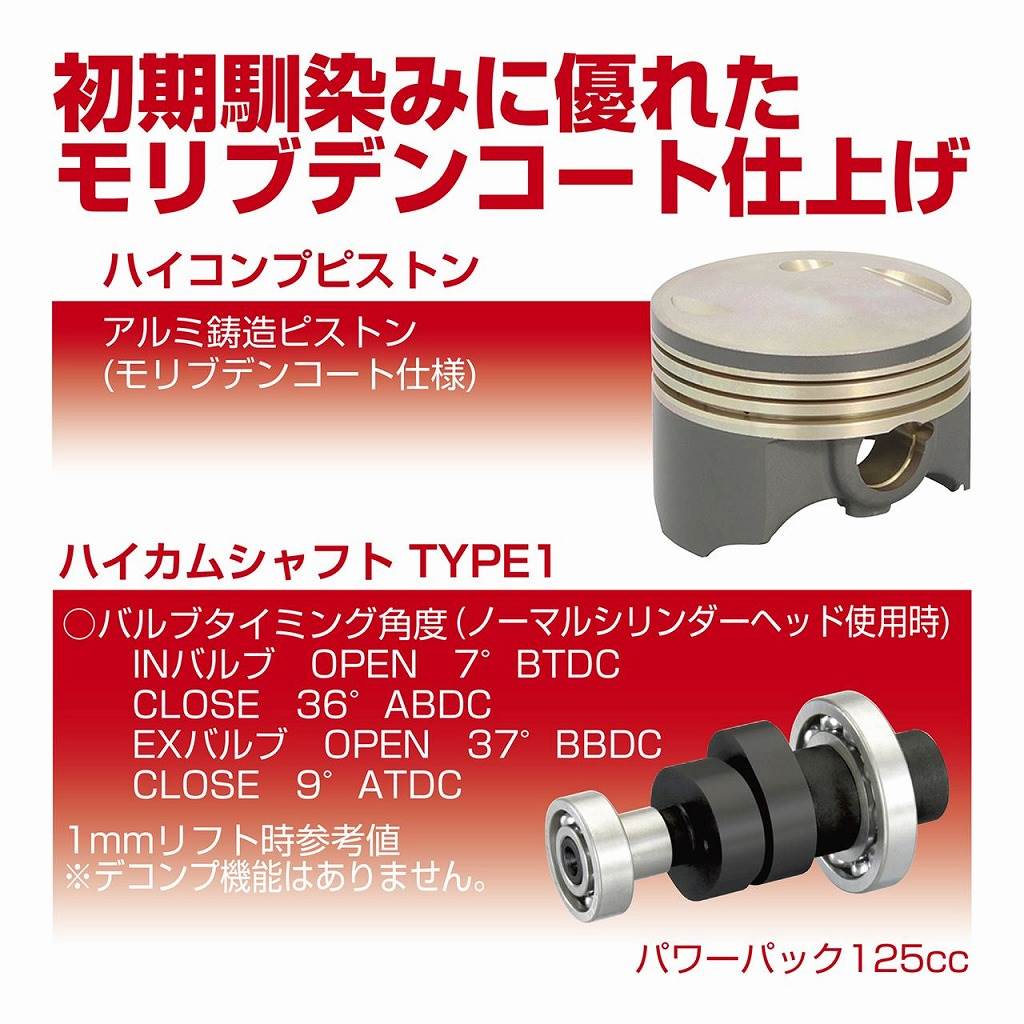 パワーパック 125cc モンキー125