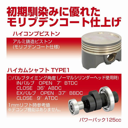 パワーパック 125cc モンキー125