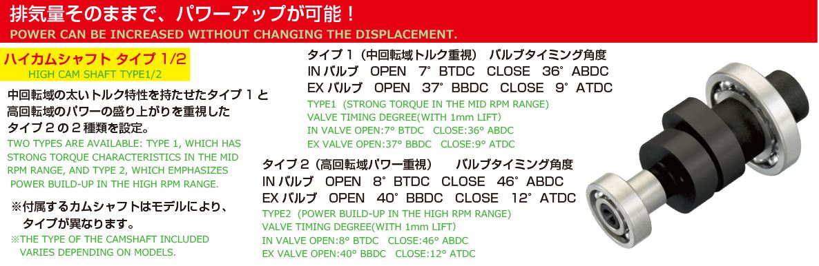 パワーパック125 ハイカムシャフトタイプ2 グロム