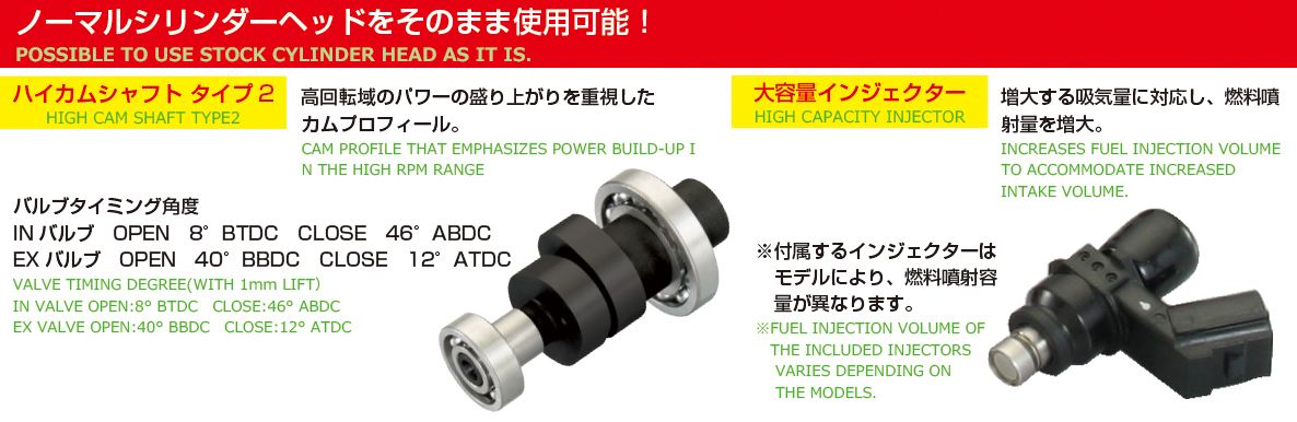 Power Pack Light 181 Grom