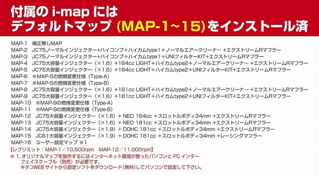 パワーパックLIGHT 181cc グロム