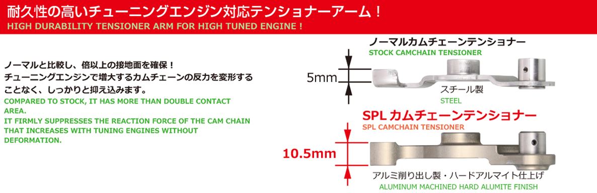 SPLカムチェーンテンショナーアーム グロム クロスカブ110 モンキー125