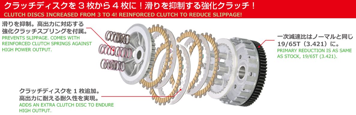 クラッチディスクキット 4ディスクタイプ スーパーカブ110 クロスカブ110