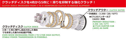 クラッチディスクキット 5ディスクタイプ 1セット CT125ハンターカブ JA55