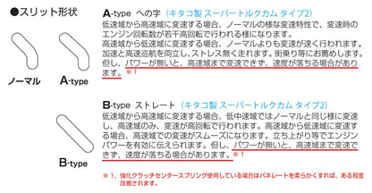 スーパートルクカム タイプ2 ライブディオ ZX