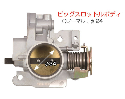 ビッグスロットルキット グロム