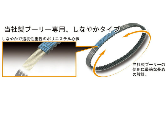 ドライブベルト タイプX リード110FI