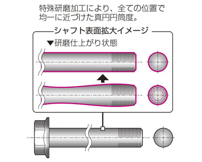 中空アクスルシャフト クロスカブ110