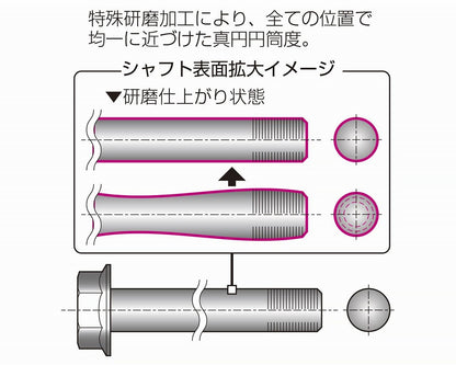 中空アクスルシャフト ブラック φ12 ダックス125 グロム