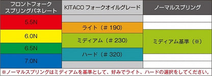 フロントフォークインナースプリング\U0026フォークオイルセット 6.0N(識別塗装：黄色)+ミディアム(#230)オイル モンキー125
