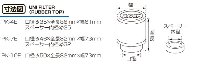 UNIフィルター PK-4E φ25/φ35 汎用