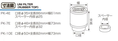 UNIフィルター PK-4E φ25/φ35 汎用