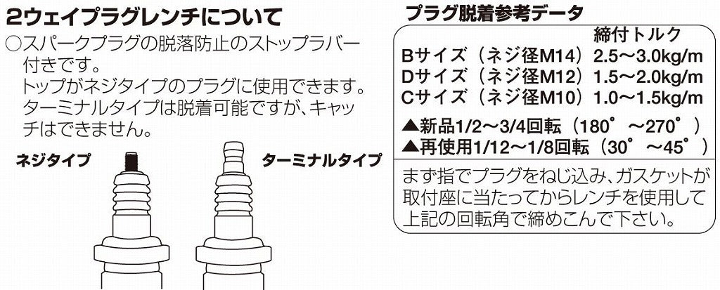 3ウェイプラグレンチ ロング 115mm