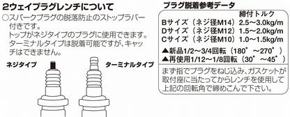 2ウェイプラグレンチ 118mm