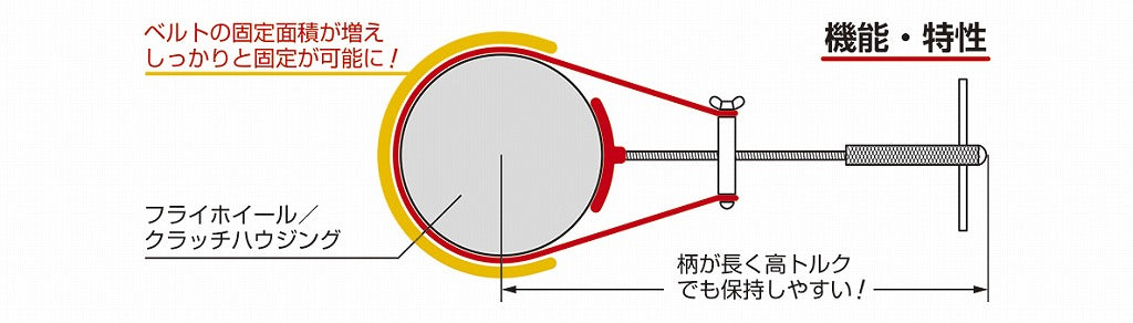 Flywheel and Pulley Holder