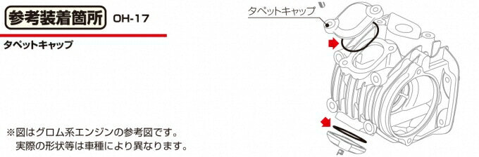 Oリング OH-17 楕円 補修部品 ホンダ モンキー125 グロム