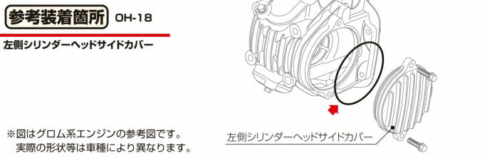 Oリング OH-18 74.5×2.5 補修部品 ホンダ モンキー125 グロム