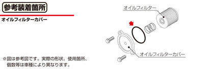Oリング K-PIT OS-05 2.4X73