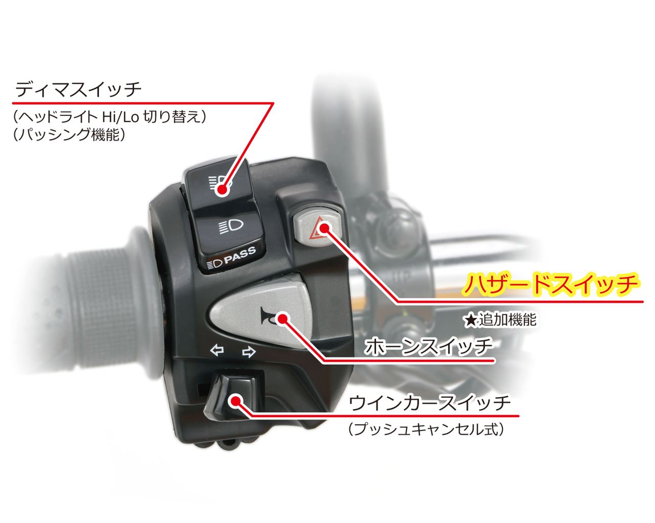 ハンドルスイッチ 左側 ハザード付き XSR125