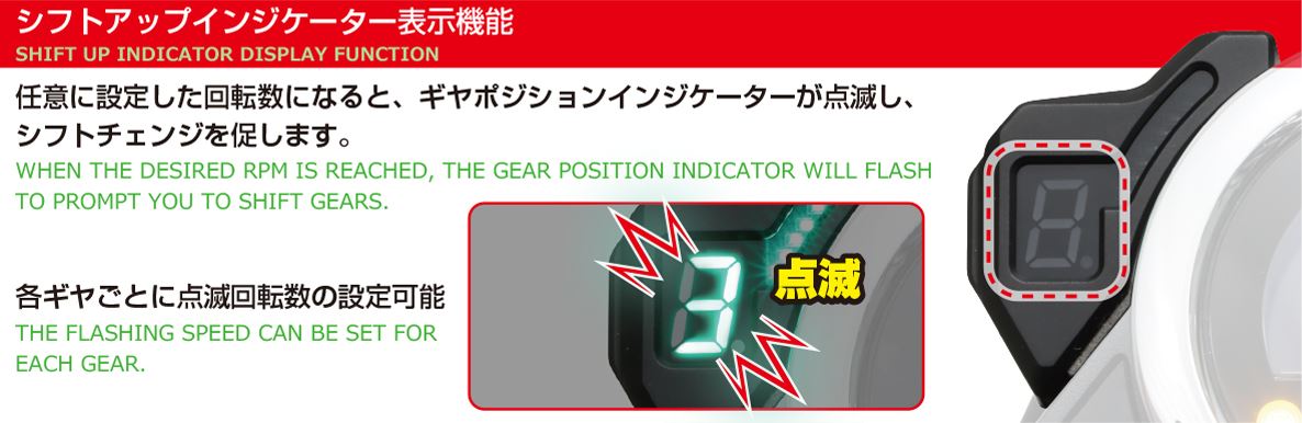 Gear Position Indicator Monkey 125