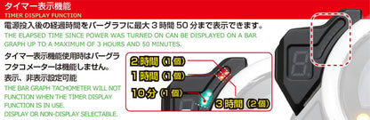 Gear Position Indicator Monkey 125