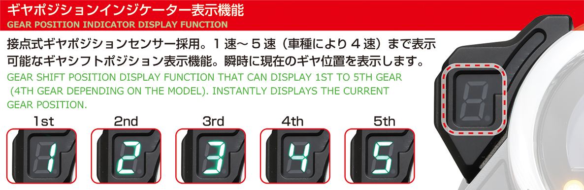 Gear position indicator for CT125 '23 (JA65) and DAX125 (JB04), 1 set. CT125 Hunter Cub JA65, Dax 125 JB04.