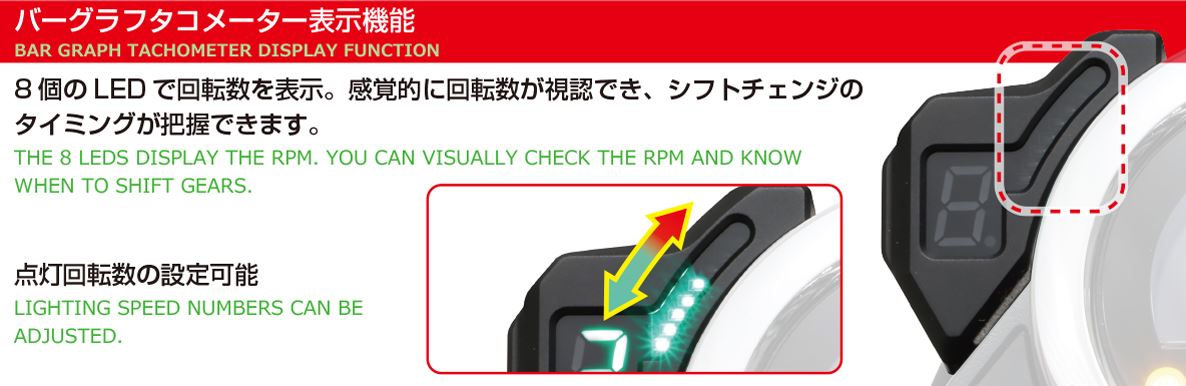 ギアポジションインジケーター CT125ハンターカブ