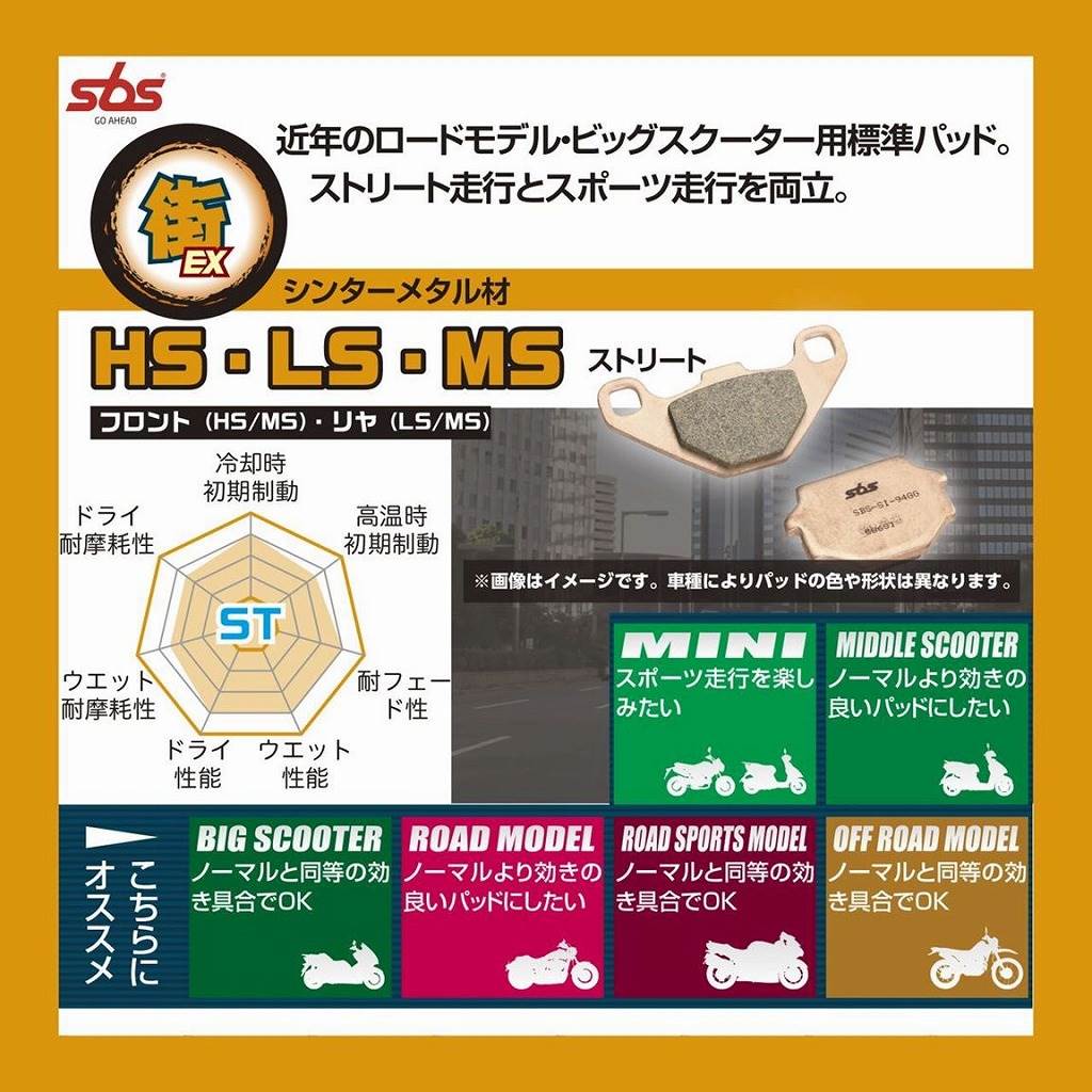 SBSブレーキパッド E182シリーズ MS(ストリート リヤ用) スカイウェイブ250/650