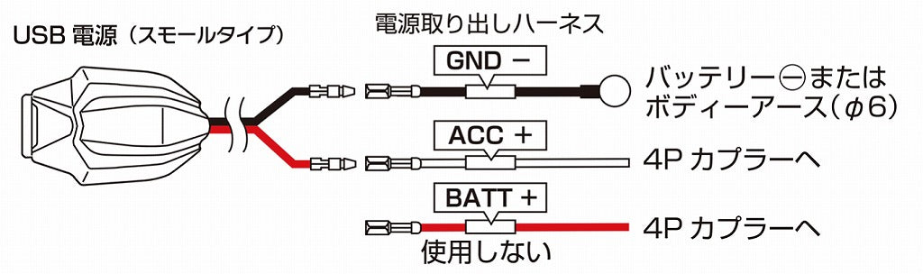 USB電源キット スモールタイプ クロスカブ50/110 スーパーカブ50/110