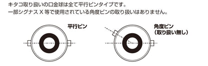 PINバルブ アンバ 12V21W S25