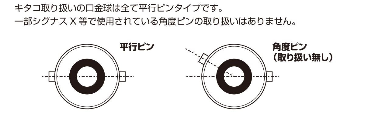 PINバルブ アンバ 12V21/5W S25