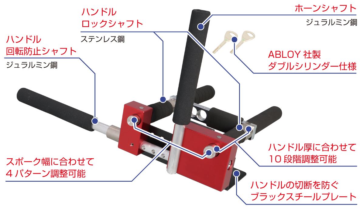 ハンドルロック KML-SS レクサスLX570/600 ランドクルーザー300 アルファード等