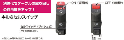ハイスロキット グロム