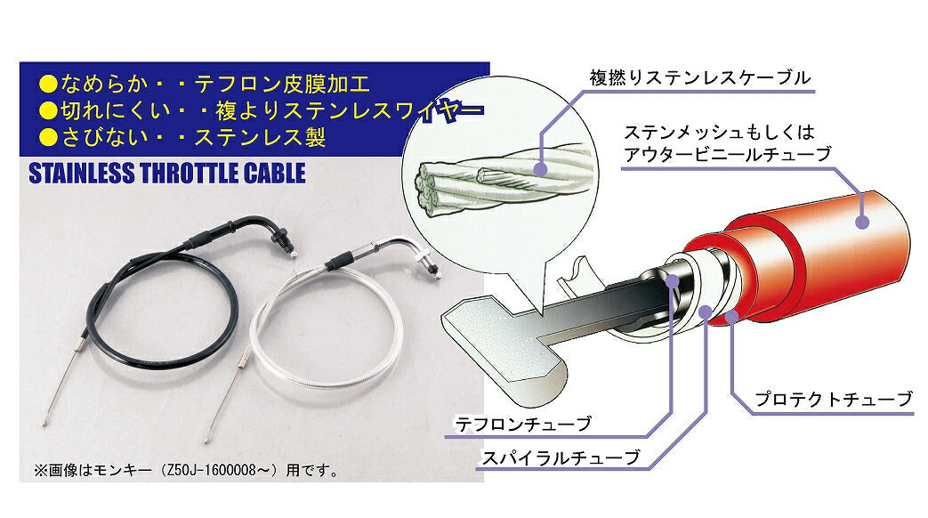 スロットルケーブル (ノーマルキャブ/キタコ製分離給油キャブレター) RZ50