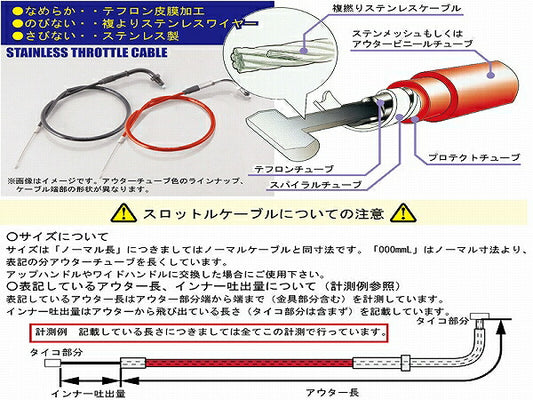スロットルケーブル 100mmロング レッド TZR50'95