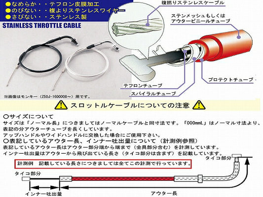 アクセルワイヤー メッシュ マグナ50(K20)