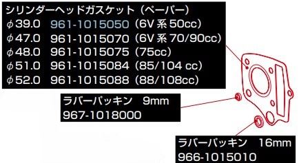 ヘッドガスケット(50cc) モンキー ゴリラ